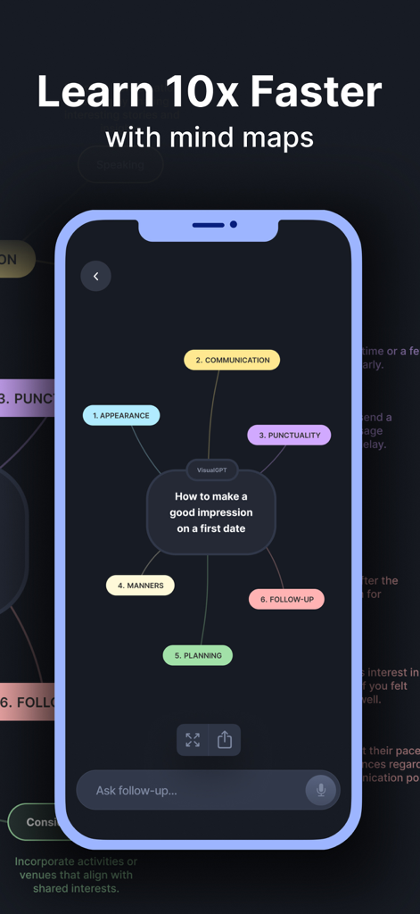 Eine KI-generierte Mindmap-Oberfläche auf einem Smartphone mit dem Titel Wie man einen guten Eindruck beim ersten Date hinterlässt.