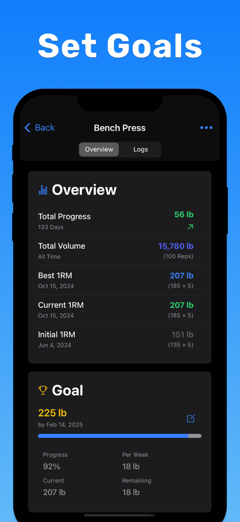 One Rep Max: 1RM Calculator - Écran de suivi des progrès et des objectifs en développé couché