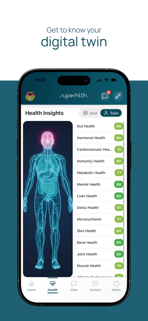 Superhlthアプリのインターフェースを示すスマートフォン。青い解剖学的デジタルツインモデルと、腸、ホルモン、メンタルヘルスなどのカテゴリの健康スコアリストを表示。