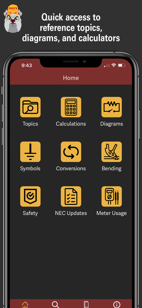 Ugly's Electrical References - The home screen of the Uglys Electrical References mobile app showing icons for calculations diagrams symbols and safety topics