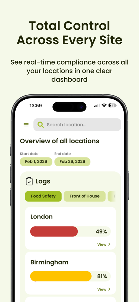 Food Safety Guru - A mobile screen showing the Food Safety Guru dashboard with real-time compliance percentages for multiple business locations.