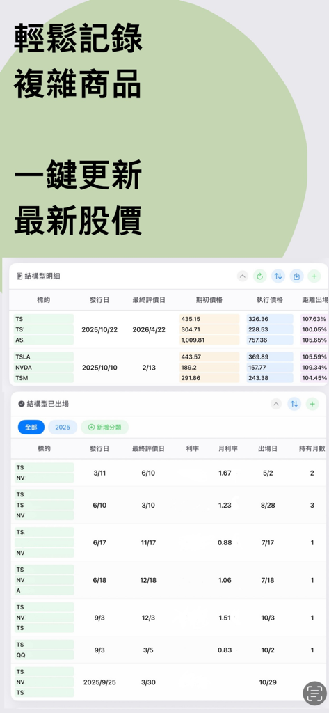 投資儀表板 - Pantalla de gestión de cartera que muestra una tabla detallada de productos de inversión estructurados activos y salidos con actualizaciones de precios de acciones.