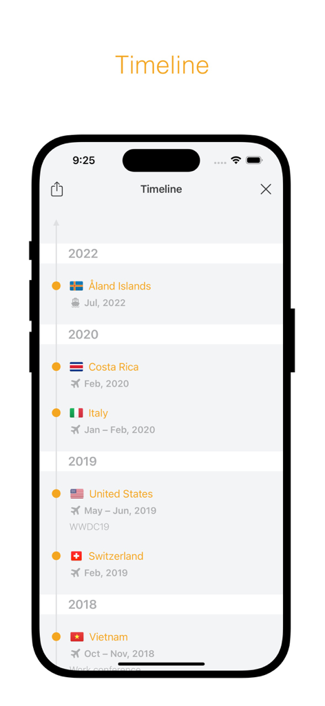 A chronological travel timeline showing visited countries with flags and dates on a mobile phone screen
