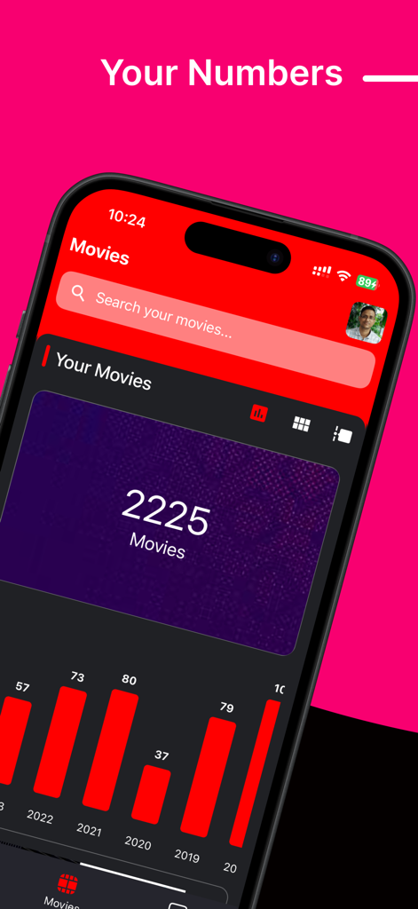 Binge Me - Binge Me app dashboard showing total movies watched and yearly viewing statistics chart.