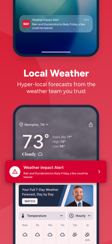 ABC24 - Memphis News - Screenshot of the ABC24 Memphis app displaying a local weather forecast and severe weather impact alerts.