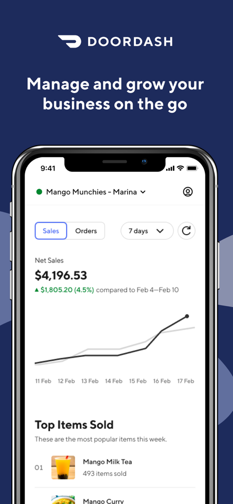 DoorDash Business Managerアプリのインターフェース。週次売上パフォーマンスグラフとトップセラーメニューアイテムが表示されています。