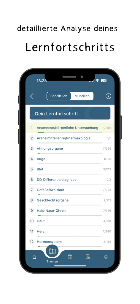 ikreawi 2.0 - Detailed analysis of medical study progress by topic in the ikreawi app.