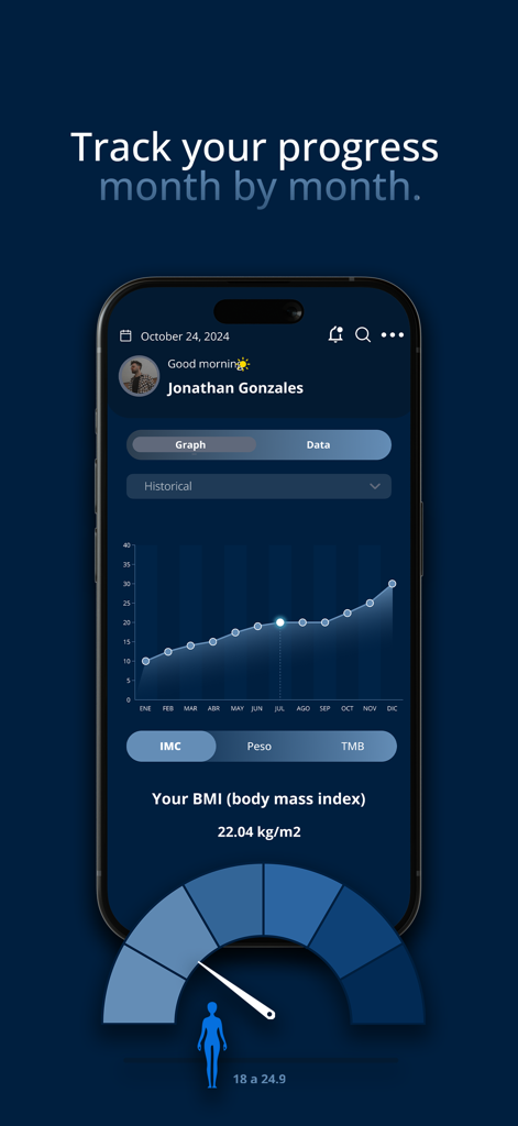 Now Me App En - Mobile interface of Now Me App En showing a monthly progress graph and BMI status