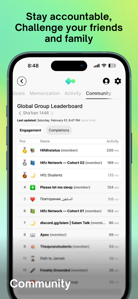 Tarteel app global group leaderboard showing user activity and rankings for Quran memorization