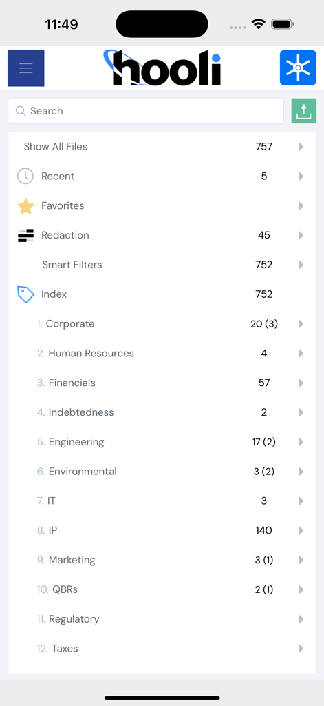 ShareVault mobile interface displaying a secure document index with folders for Corporate, Financials, and IP documents.
