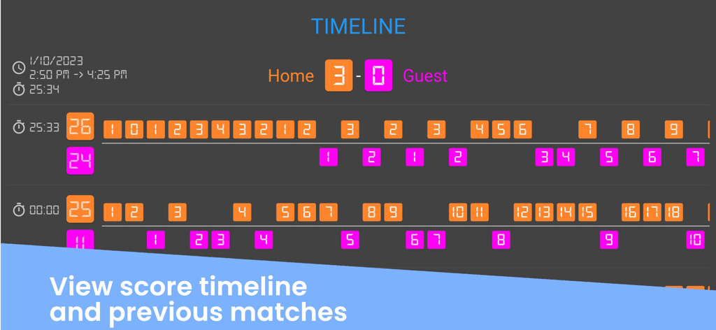 Volley scoreboard app screen showing a detailed match timeline with point progression and final scores for home and guest teams