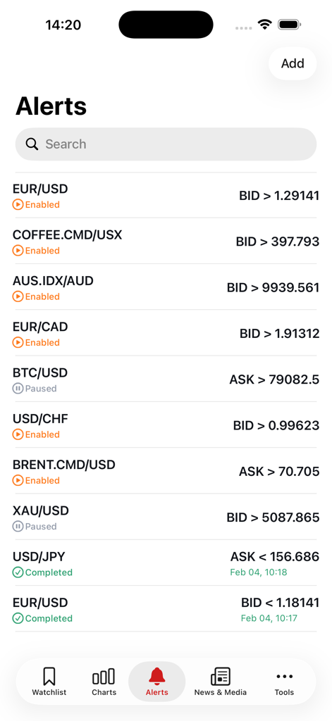Swiss Forex - Swiss Forex app alerts screen showing real time price notifications for currency pairs and commodities