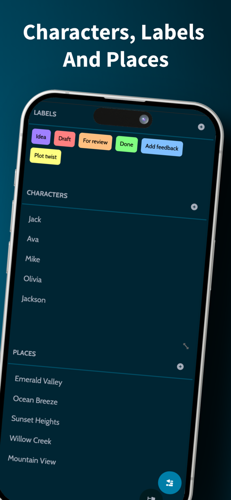 Interface of the MyStory today app showing labels characters and places for novel organization
