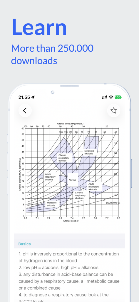 Medical Lab Tests - A medical graph showing acid-base balance categories like acidosis and alkalosis on a mobile device.