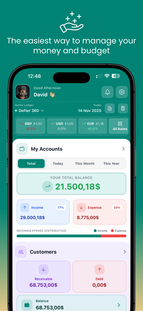 Budget and Money Manager - Dashboard der Budget- und Geldmanager-App mit Anzeige von Guthaben, Einnahmen und Ausgabenverfolgung.