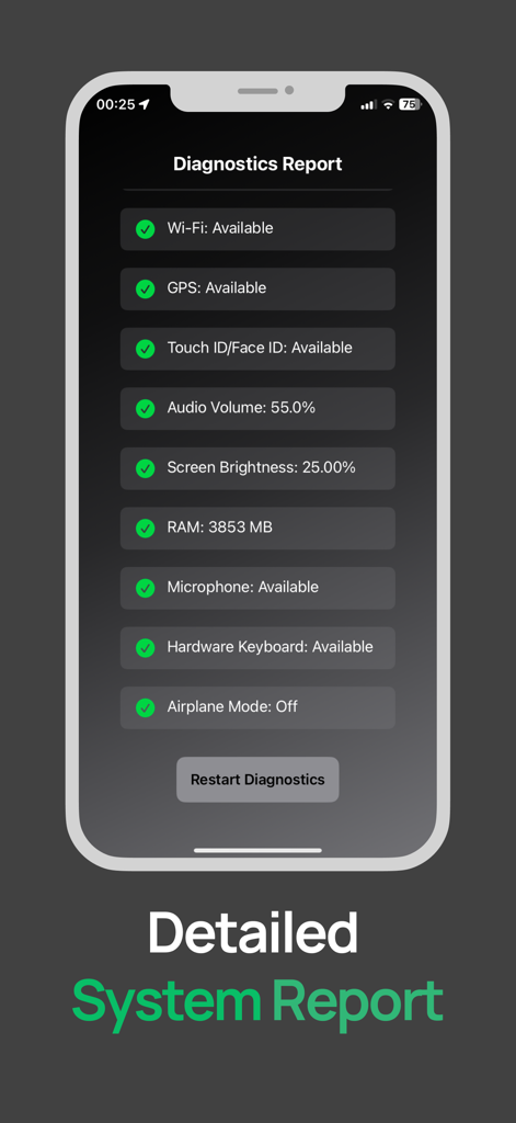 Device Tester: Check & Monitor - A smartphone screen displaying a detailed hardware diagnostics report with green checkmarks for system components