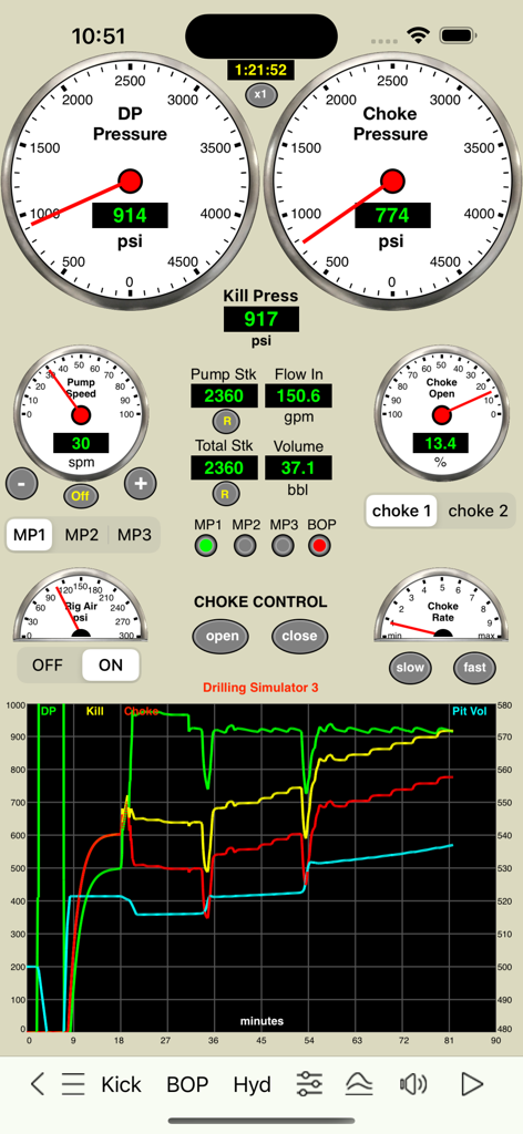 Drilling Simulator 3 - Drilling Simulator 3 interface showing pressure gauges for DP and choke along with a real-time well data graph.