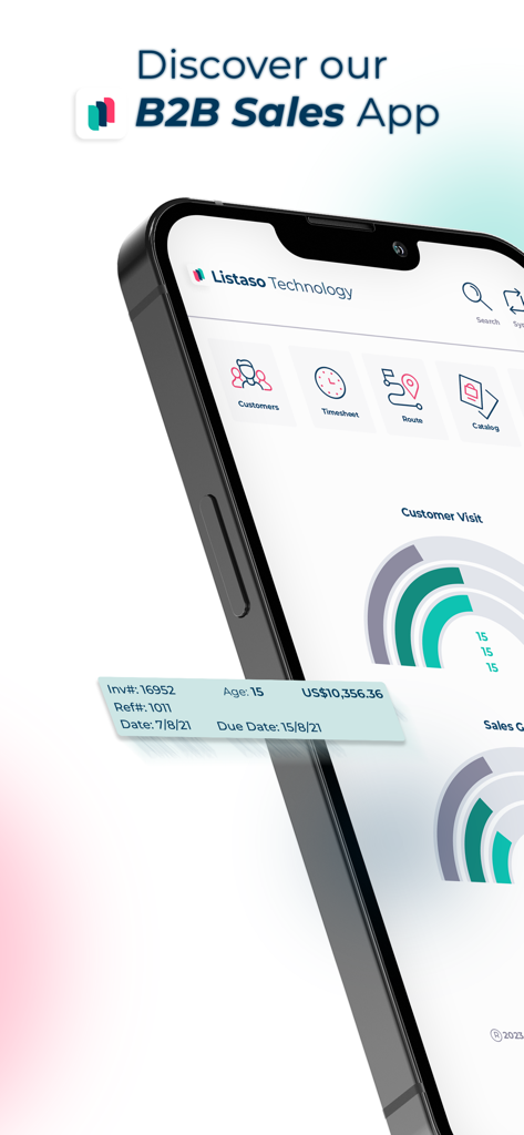 Smartphone screen displaying the Listaso B2B sales app dashboard with sales metrics and customer visit data