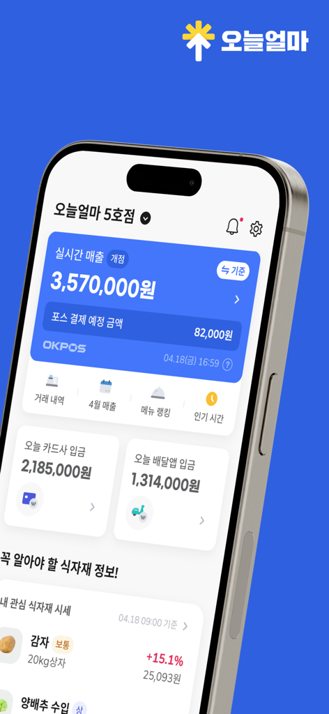 韓国のビジネスオーナー向けの今日売上アプリのリアルタイム売上ダッシュボード。日次収益と配達入金を表示。