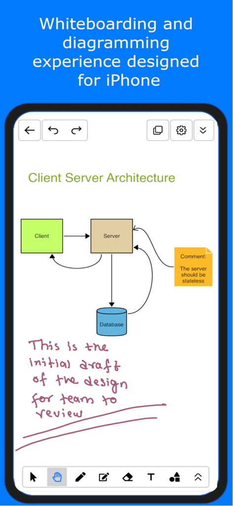 A client server architecture diagram with handwritten notes on the Lekh iPhone app.