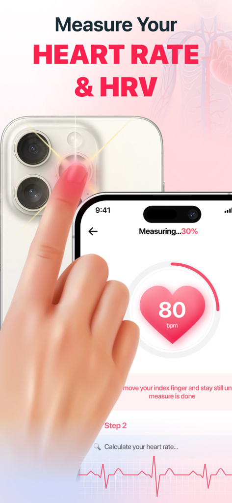 Measuring heart rate and HRV by placing a finger over the smartphone camera lens