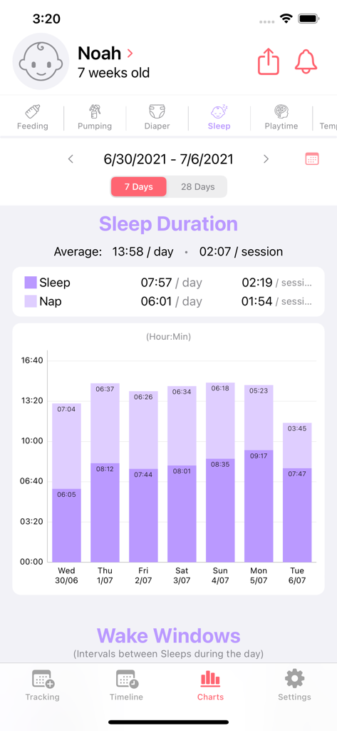 Newborn Tracker Baby App adamo - Adamo新生児トラッカーアプリの週次睡眠時間と昼寝パターンのチャート。