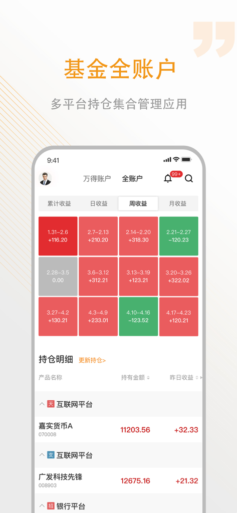 A screenshot of Wind Fund PRO showing integrated fund holdings from multiple platforms and a performance tracking grid.