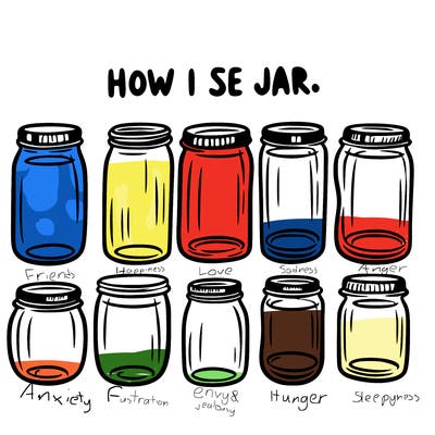 how i see jars