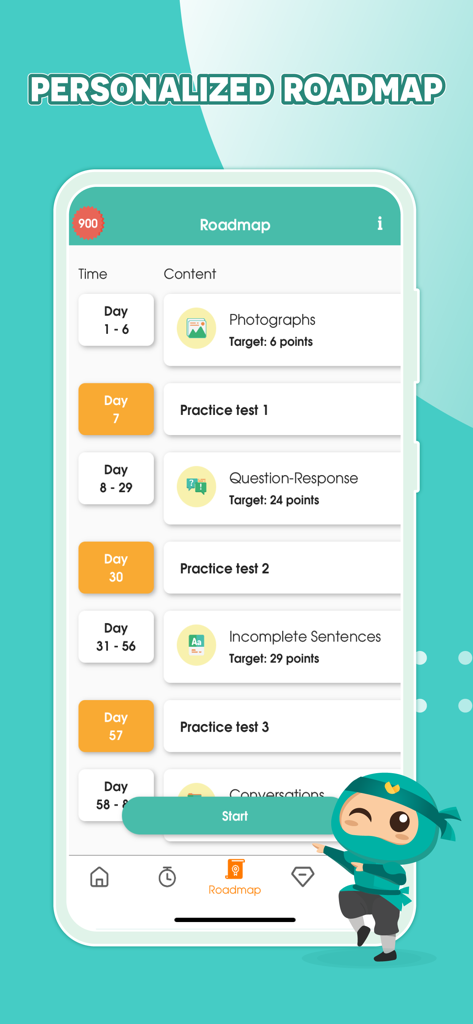 Una hoja de ruta de estudio TOEIC personalizada en la aplicación Migii Prep que muestra un horario diario para exámenes de práctica y ejercicios específicos.
