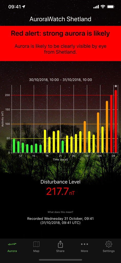 AuroraWatch UK Aurora Alerts - AuroraWatch UK app displaying a red alert for strong aurora activity and a geomagnetic disturbance chart.
