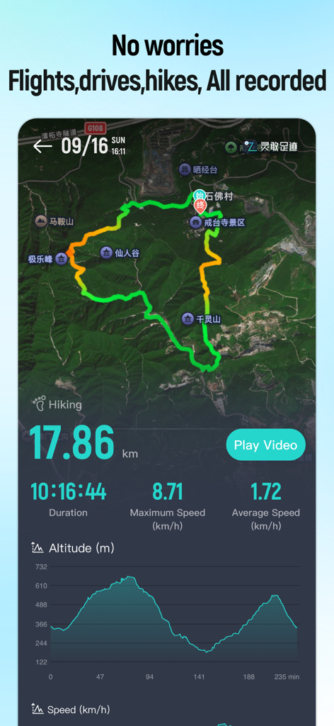 FootPrint-Record travel track - FootPrint app interface showing a tracked hiking route with distance duration and altitude data