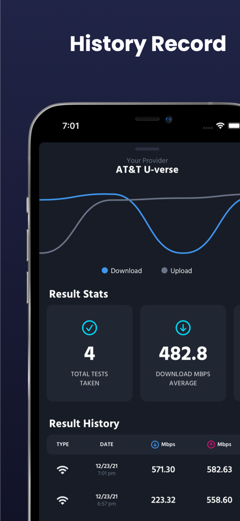 Internet Speed Test - 5G 4G - Mobile app screen displaying internet speed test history record and average download Mbps statistics