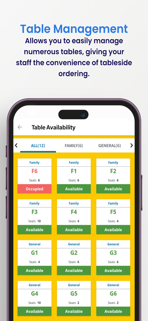 Pantalla de disponibilidad de mesas en la aplicación Just Billing POS que muestra mesas ocupadas y disponibles con recuento de asientos para un restaurante.