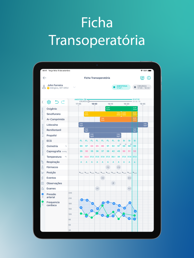 AxReg - Digital intraoperative anesthesia record on an iPad showing vital signs and drug administration charts