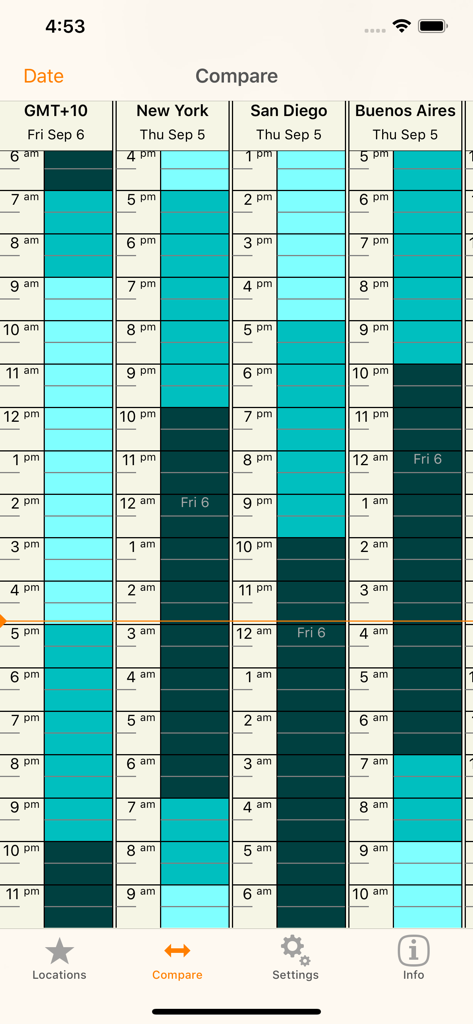 ZoneTrekker - World Clock - Side by side comparison of multiple global time zones with color coded working and non working hours.