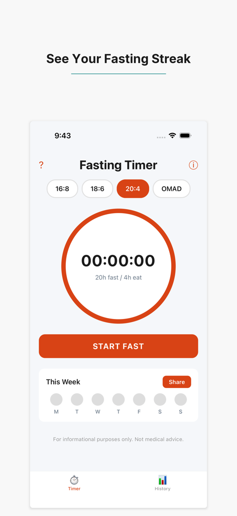 My Fasting Timer app interface showing a 20 to 4 fasting protocol timer and a weekly streak tracker.