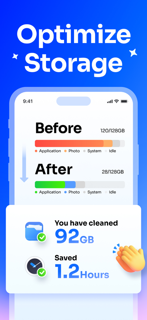 MobileClean - Photo Cleaner - Comparación antes y después que muestra 92 GB de almacenamiento limpiado y tiempo ahorrado usando la aplicación MobileClean.