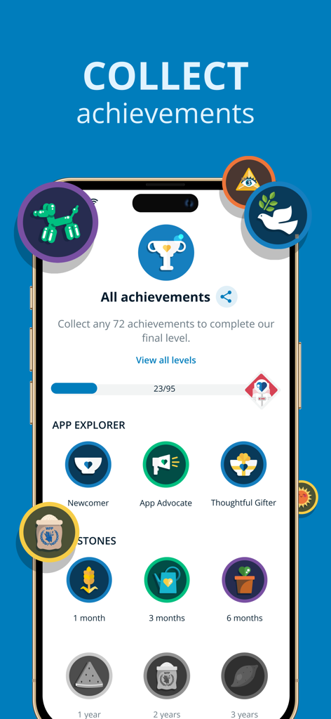 ShareTheMeal: Charity Donate - ShareTheMeal app interface showing collectible achievement badges for donation milestones