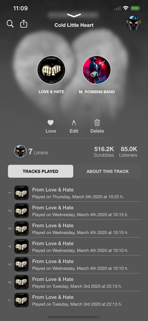 Página de detalles de pista de Trax Scrobbler que muestra el historial de reproducciones y estadísticas de scrobbling para Cold Little Heart