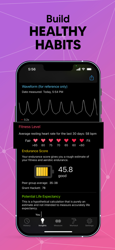 Cardiio: Heart Rate Monitor - Tableau de bord de l'application Cardiio affichant la forme d'onde du pouls, le niveau de forme physique, le score d'endurance et les indicateurs de santé pour le suivi des habitudes.