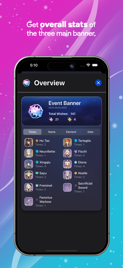 WishCounter-App-Oberfläche, die eine Zusammenfassung von Charakter- und Waffen-Zügen für das Genshin Impact Event-Banner zeigt