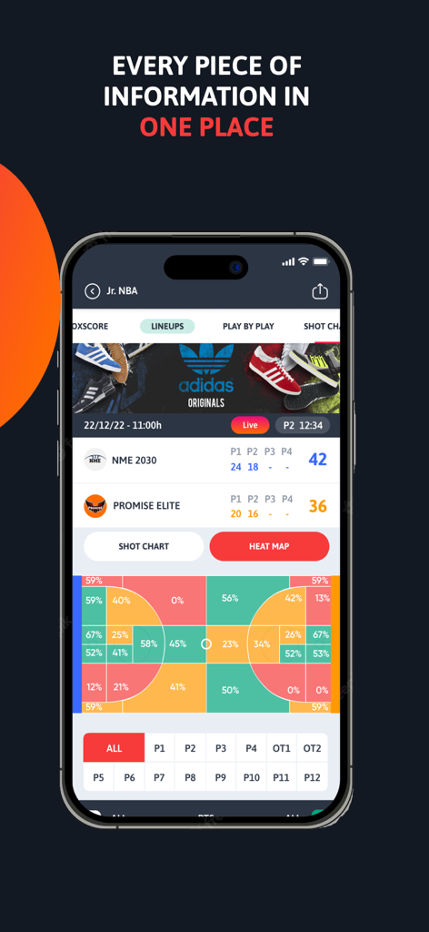 Mobile app interface displaying a live basketball game heat map with shooting percentages across different court zones