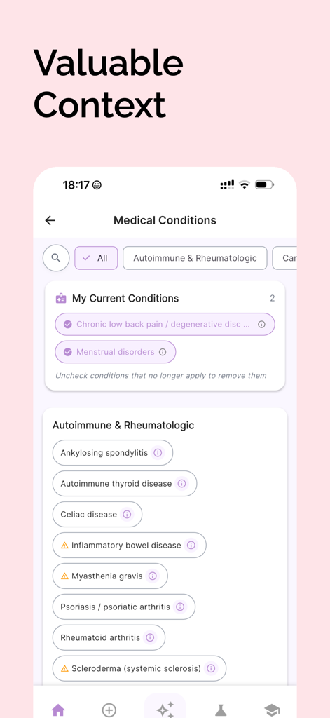 Symptive: Hormone Health - Symptive app interface showing the medical conditions tracking page for hormone health management.