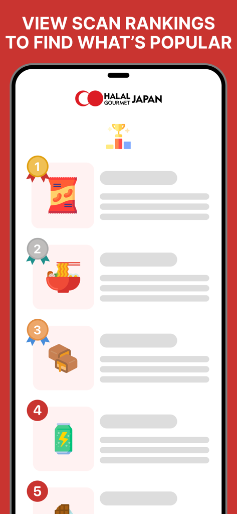 Halal Gourmet Japan - A list of popular halal food and snack rankings within the Halal Gourmet Japan app showing trending items scanned by users.