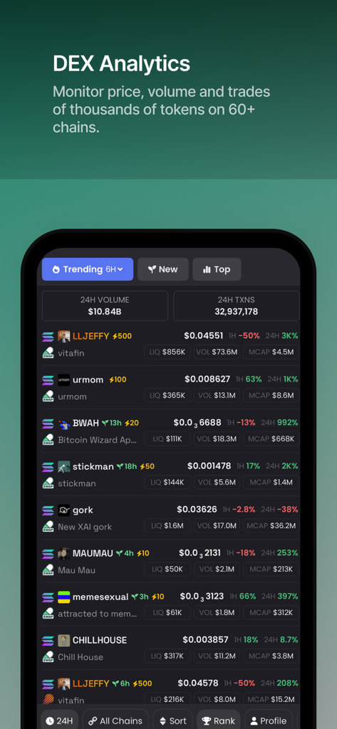 Interface de l'application DEX Screener montrant une liste de paires de cryptomonnaies tendances avec analyse des prix et des volumes en temps réel
