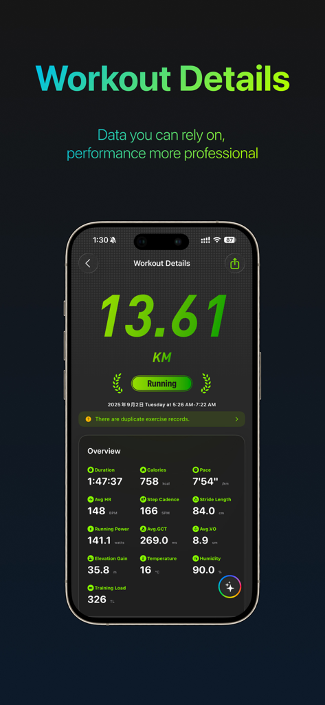 Me - Make health intuitive - ランニング距離、ペース、健康指標を示す詳細なワークアウト概要画面。