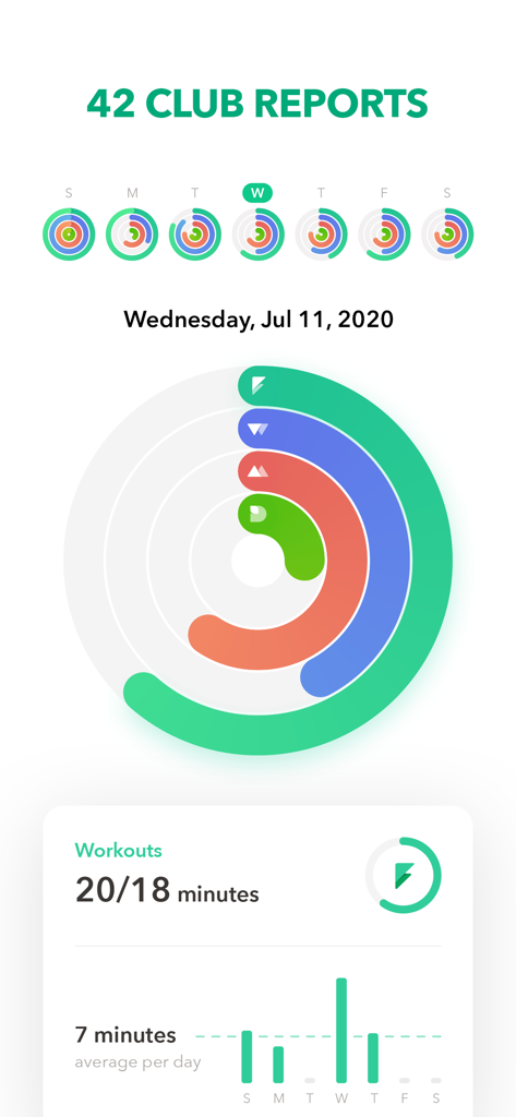 Workout progress report with activity rings in the GetFit app