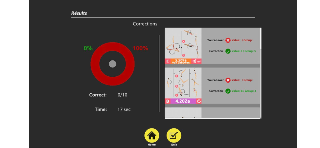 Results and corrections screen of a gymnastics knowledge quiz showing technical skill values.