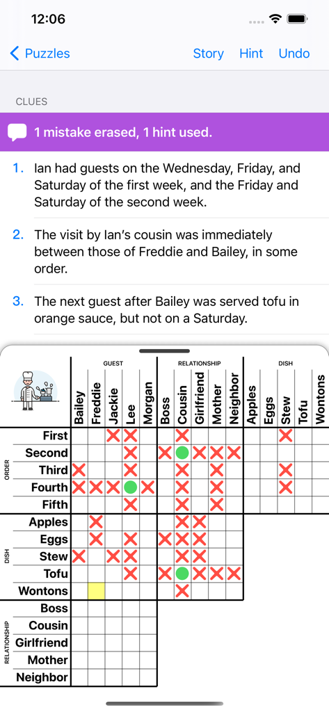 Interfaz de una aplicación de puzzle de lógica que muestra pistas de texto y una cuadrícula de razonamiento deductivo con marcas.
