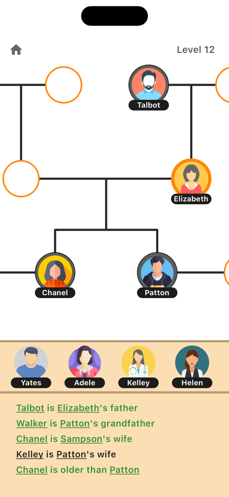 Family Tree - Logic Game - Level 12 of Family Tree Logic Game showing a genealogical tree with character clues and relationships